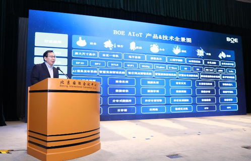 2020物联网技术行业应用高峰论坛在京举办 聚焦信息技术咨询新篇章