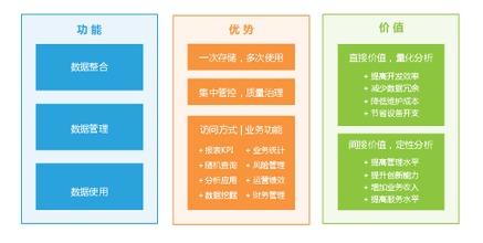 人大金仓信息技术 专业解决方案与咨询服务助力企业数字化升级